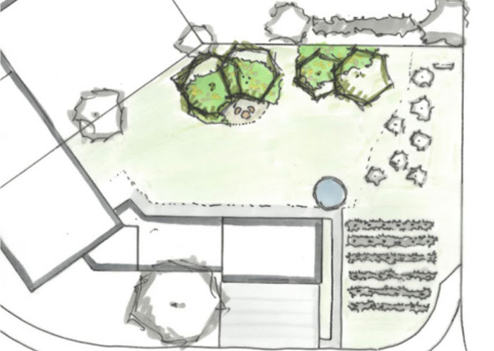 Privatgarten Hettlingen - Gestaltungsplan
