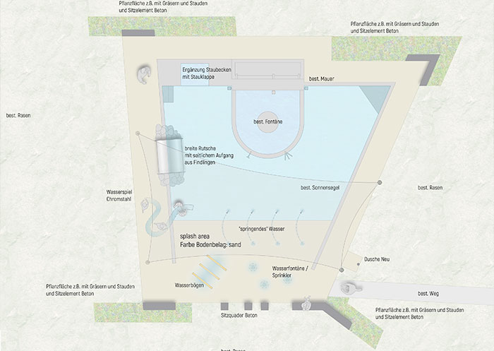 Situationsplan Umgebung Kinderbecken Badi Böden Flawil